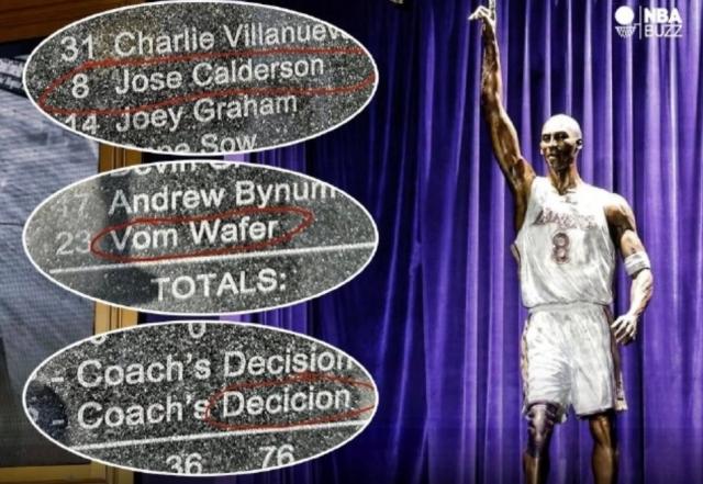 kaiyun-这事湖人也能搞砸？科比雕像出现多处低级拼写错误